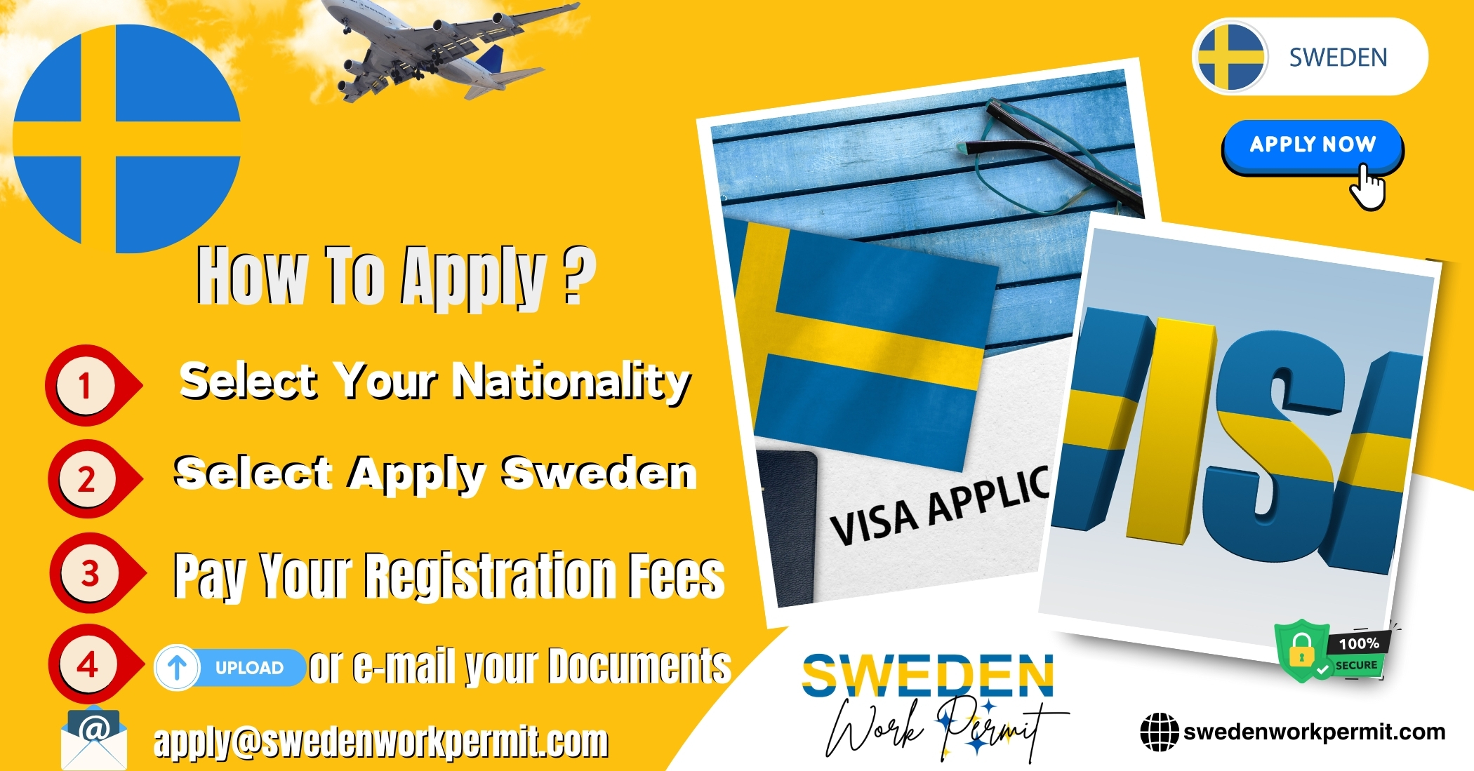 Sweden Work Permit & Business Resident Visa: Pathway to Citizenship for Nepali Nationals